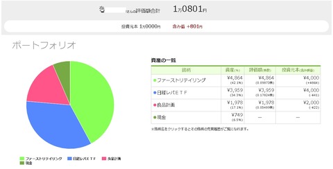 ワンタップバイ_180126