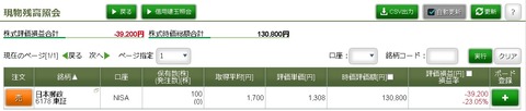 松井証券_171031