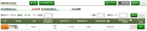 松井証券_171117