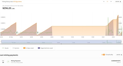 nicehash_211130