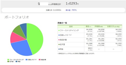 ワンタップバイ_190125