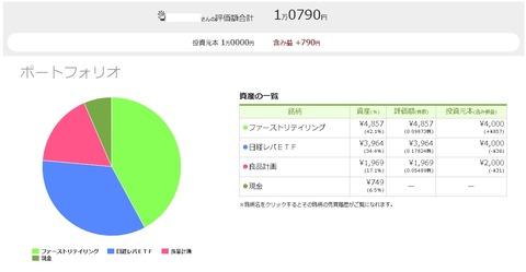 ワンタップバイ_180129