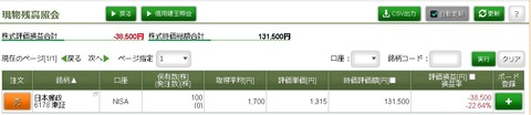 松井証券_180219