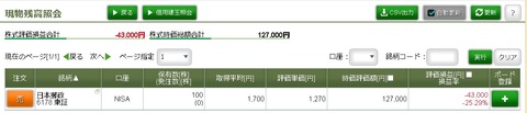松井証券_171114