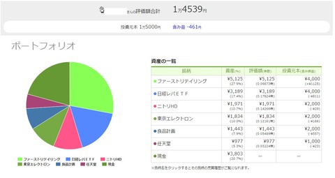 ワンタップバイ_190228