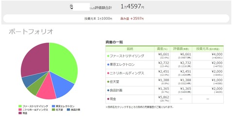 ワンタップバイ_191202