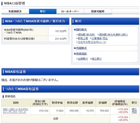 SBI証券_210630