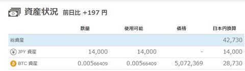 ビットフライヤー_210816