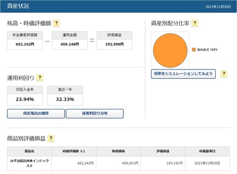 DC年金_211129