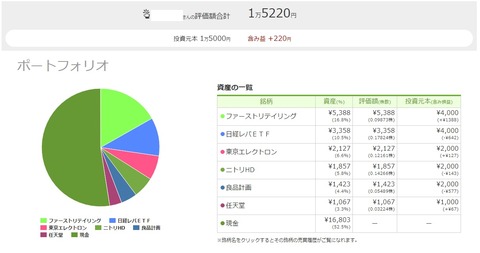 ワンタップバイ_190409