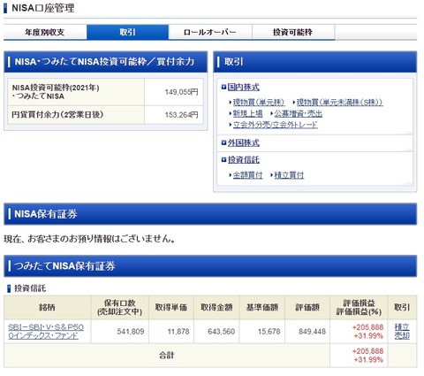 SBI証券_210813