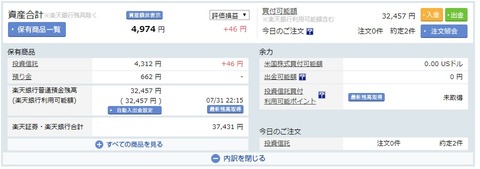 楽天証券_190731