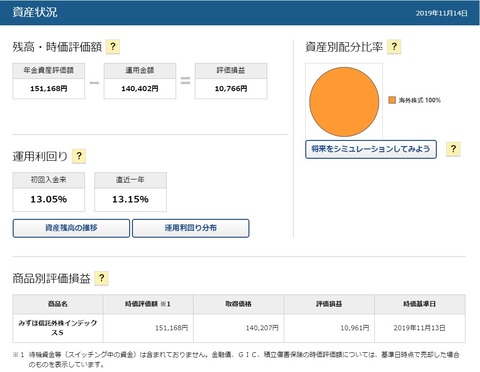 DC年金_191113