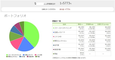 ワンタップバイ_190628