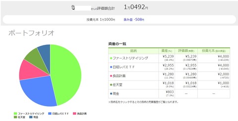 ワンタップバイ_190115