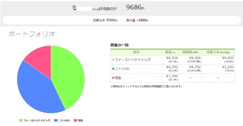 ワンタップバイ_180122