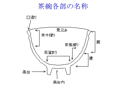 イメージ 6