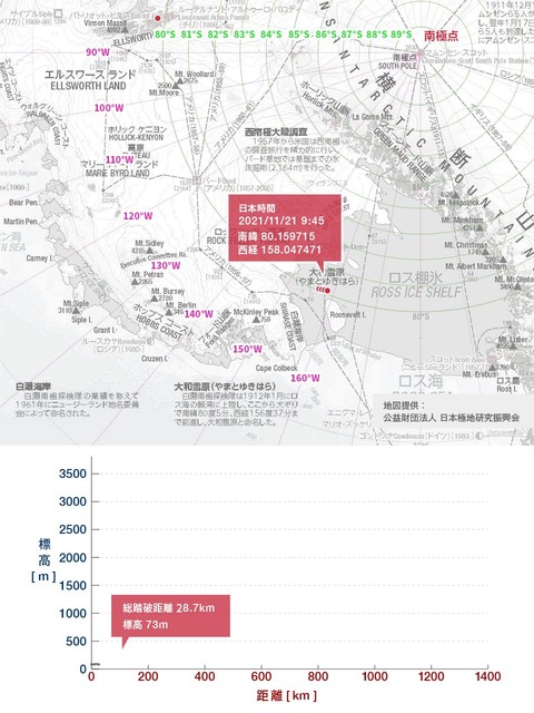 southpole_shirase007