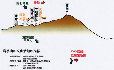 tamayama