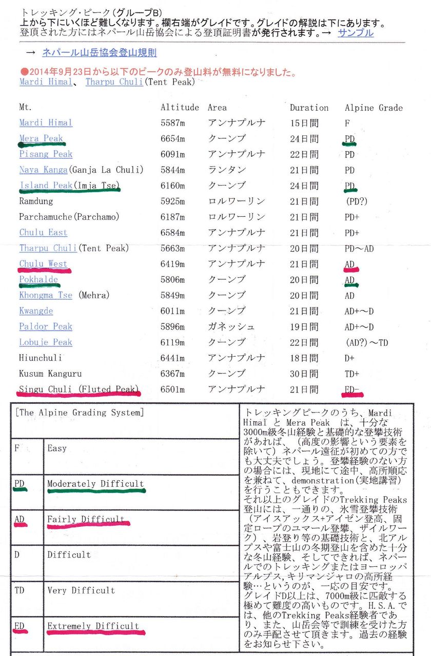 イメージ 8