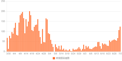 ダウンロード (1)