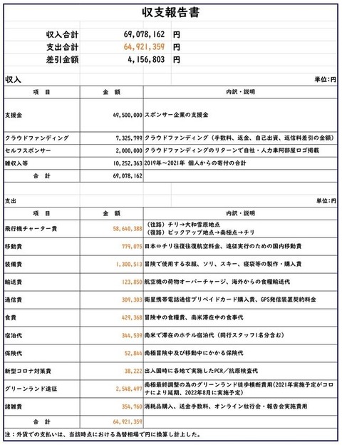 cdf38d15-542d-4f93-9403-50775fe484bf