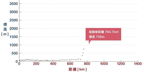 southpole_shirase054 (1)