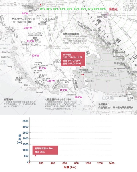 southpole_shirase005