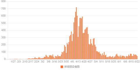 ダウンロード (2)