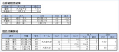 231105_OGC+名阪-08