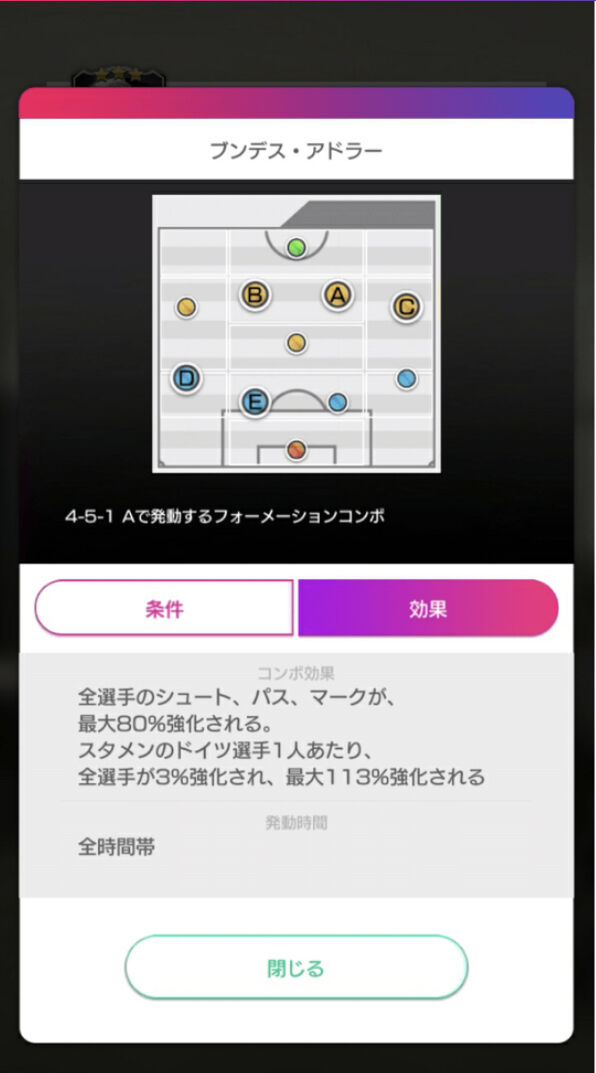 サカつくrtw 今回のアプデ解説 サカつくrtw戦記 サカつくrtw 今回のアプデ解説 サカつくrtw戦記