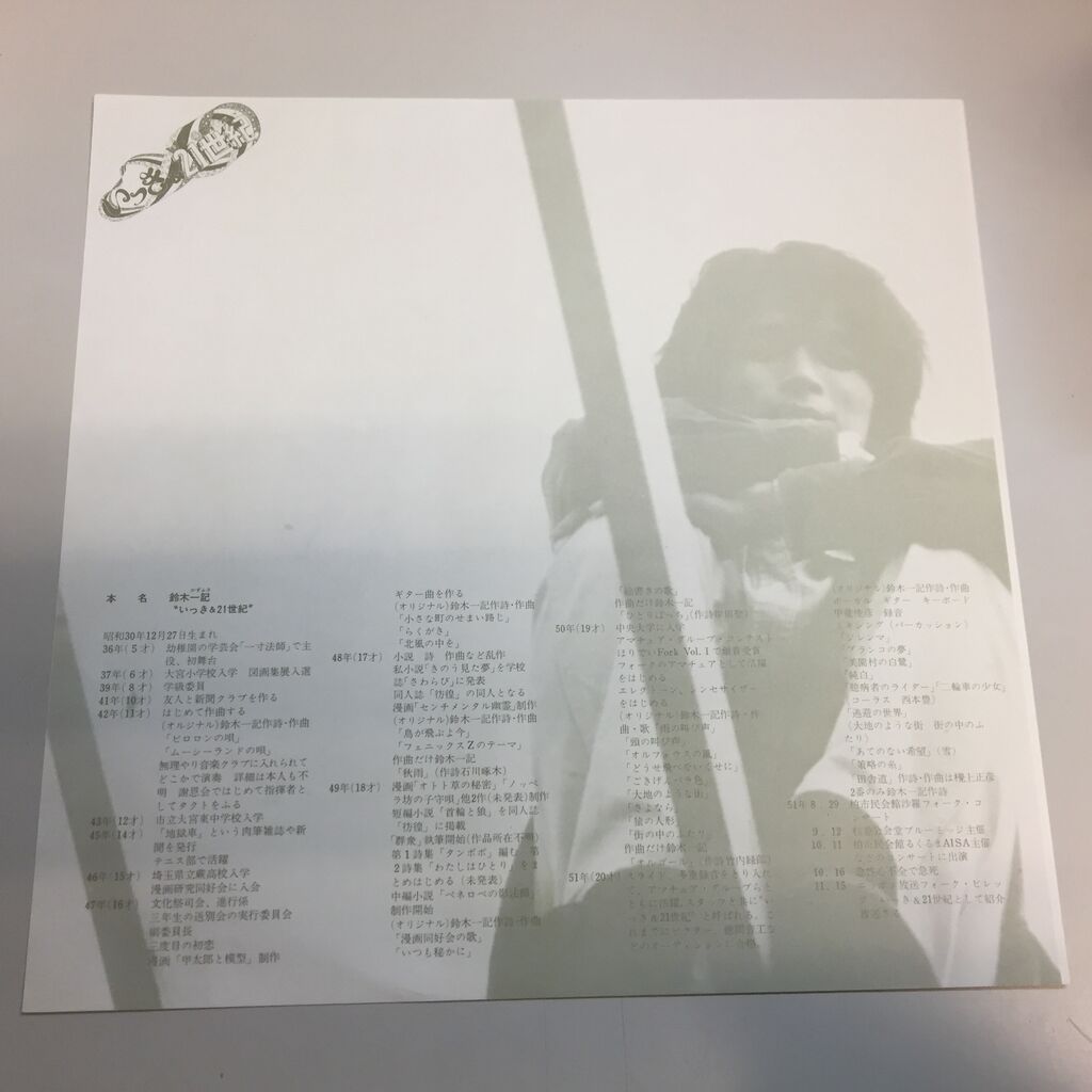 SOLD OUT!!→3/1(金) 値下げいたしました⇒12/8(金)11:30 鈴木一記