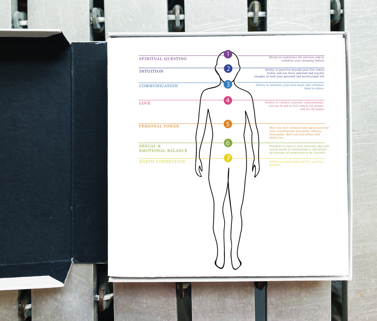 ニューエイジ全盛の1986年にカセットテープ・リリースされた,瞑想補助