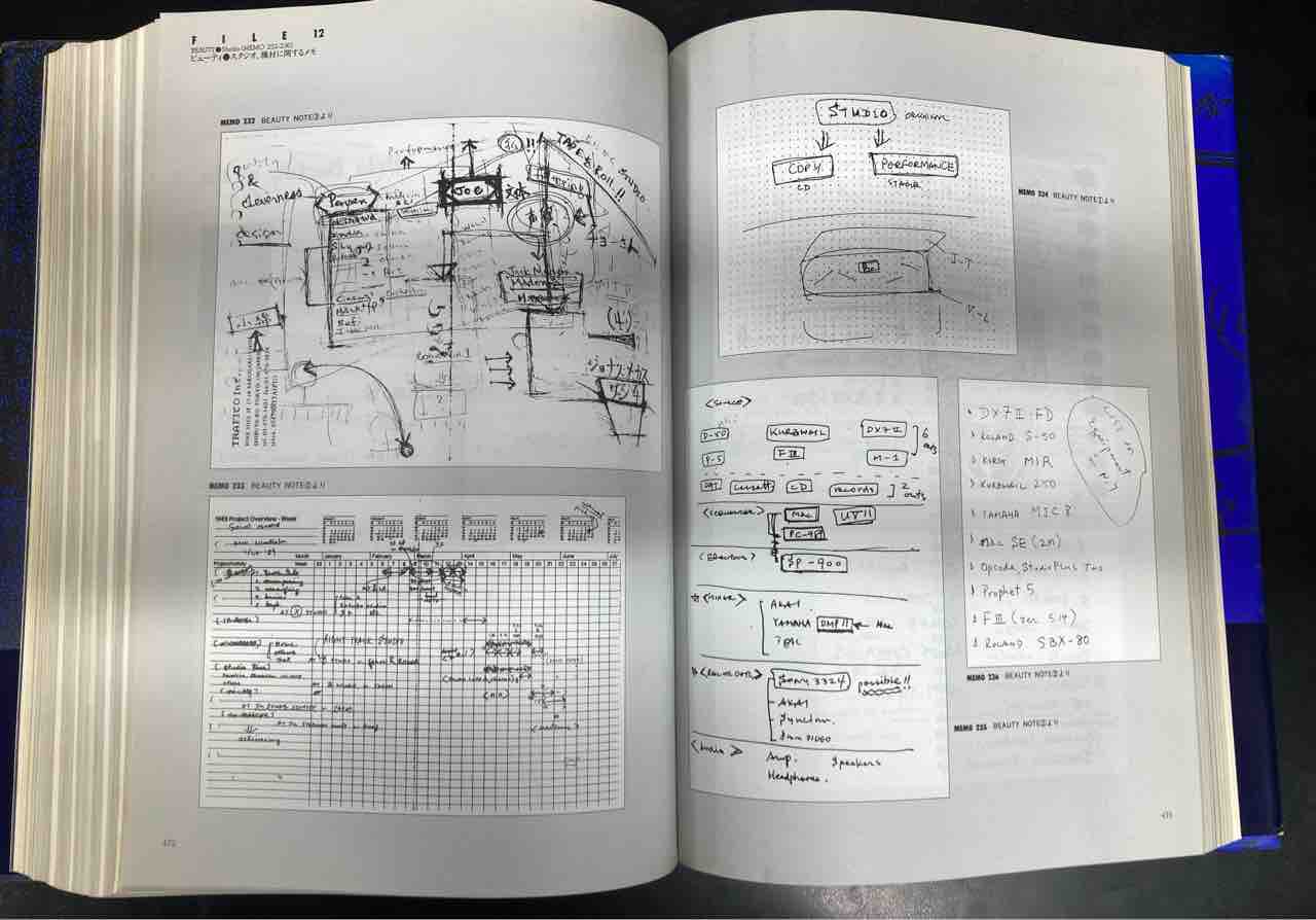 坂本龍一 書籍「音楽史」「全仕事」入荷しました : ディスクユニオン中野店