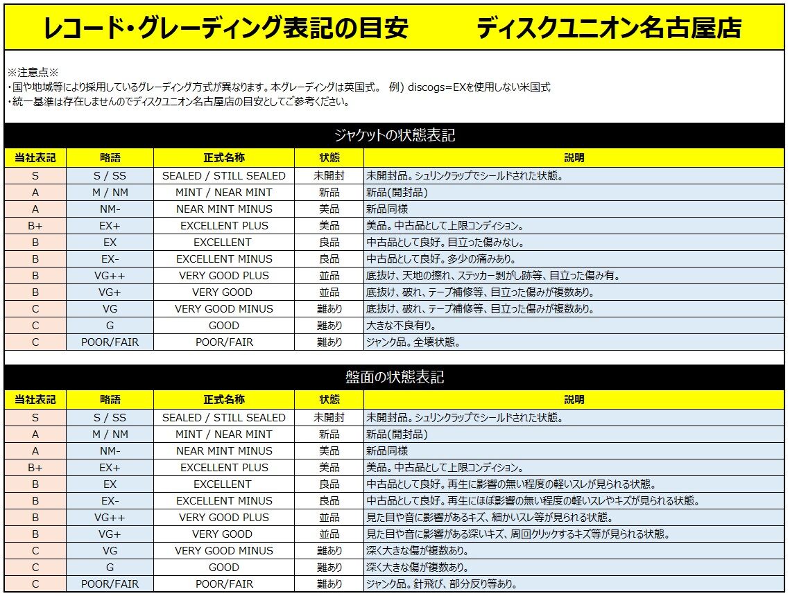 通信販売/配送料のご案内 : ディスクユニオン名古屋店