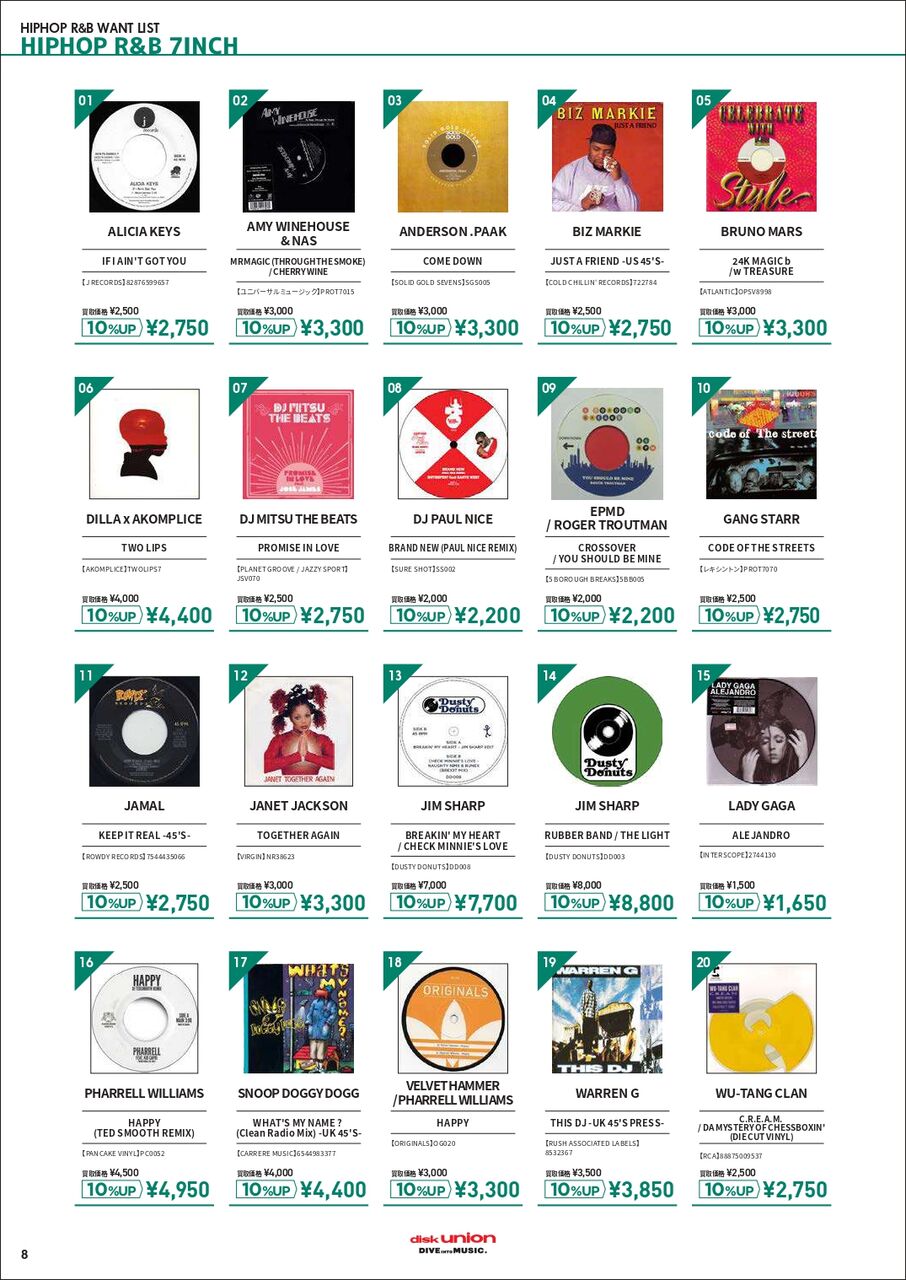 値下げ！早い者ガチ！★HIPHOP R&B★レコード★ 84枚まとめ売り★ 値下げ！早い者ガチ！☆HIPHOP R&B☆レコード☆ 84枚まとめ売り☆