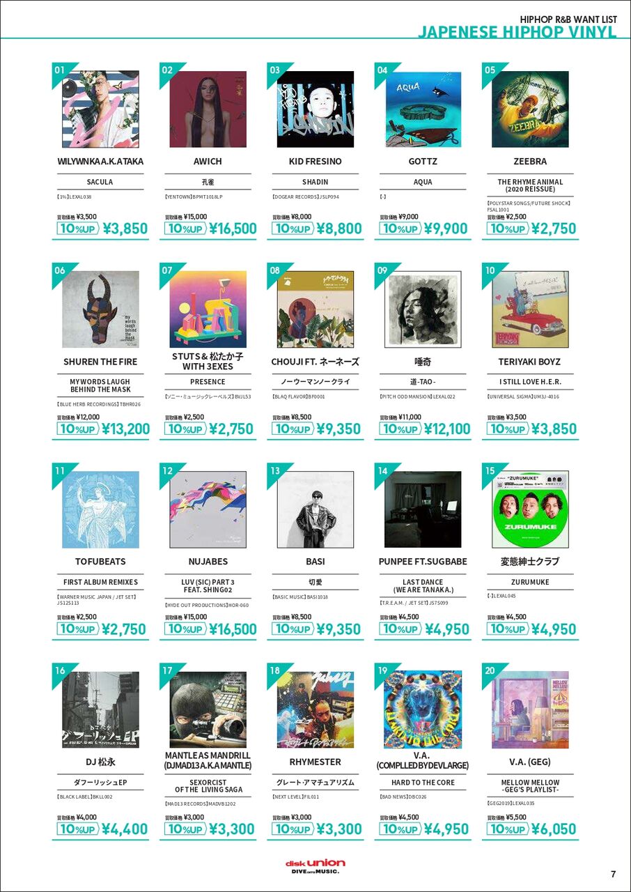 高価買取リスト】HIP HOP/R&B WANT LIST(2023.2)※2023年5月31日