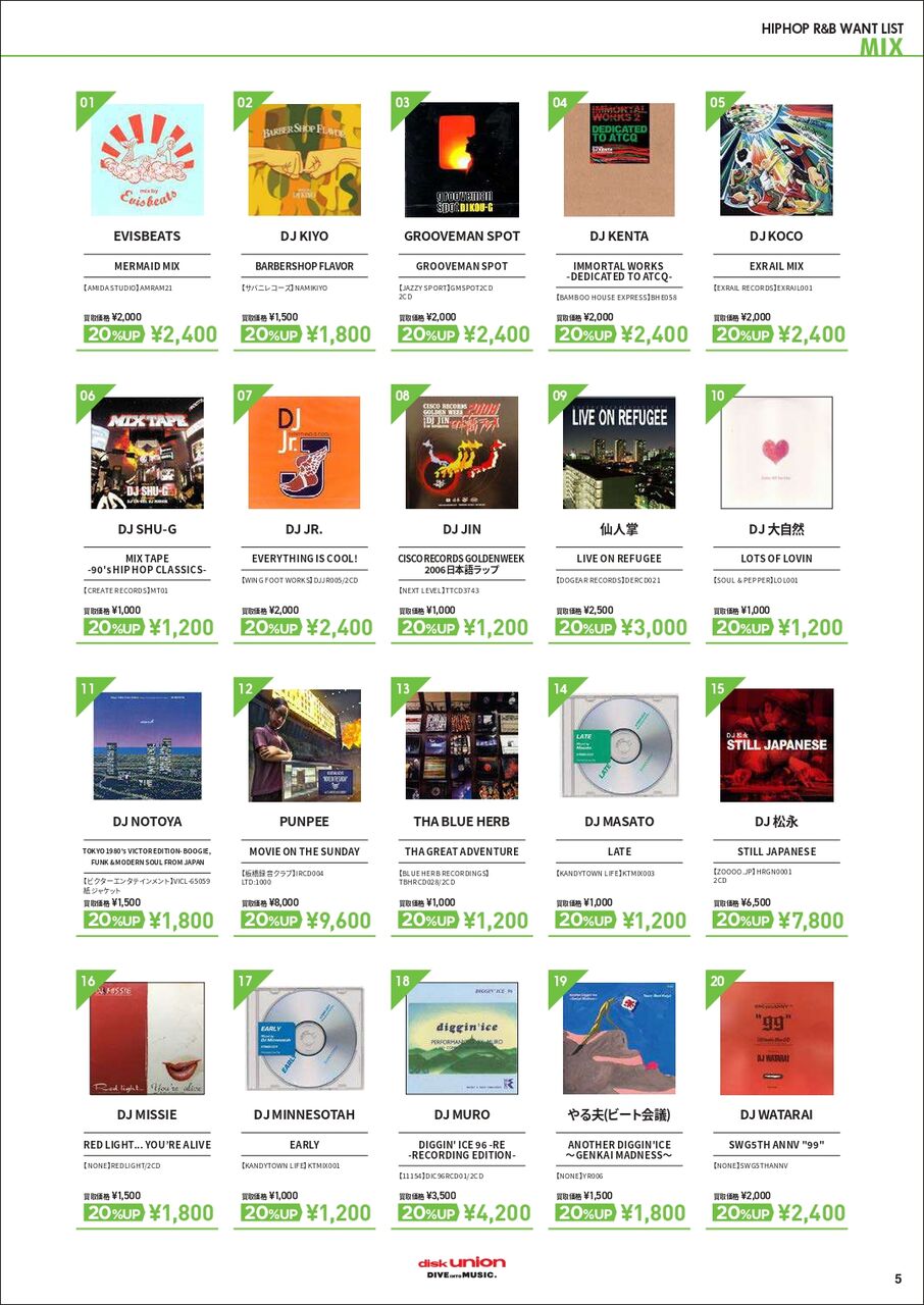 高価買取リスト】HIP HOP/R&B WANT LIST(2023.2)※2023年5月31日