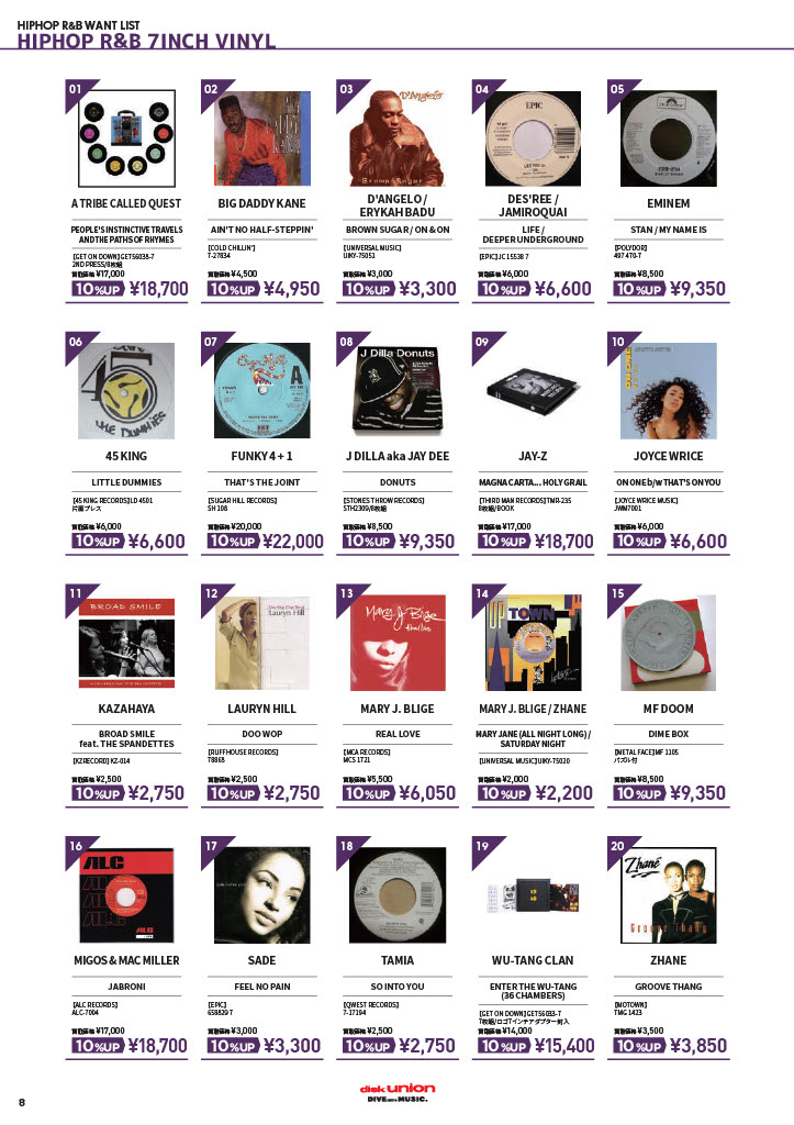 人気盤★HIP HOP R&Bレコード6枚セット まとめ売り 高価買取リスト】HIP HOP R&B WANT LIST 2023.10 ※2024年1月31日