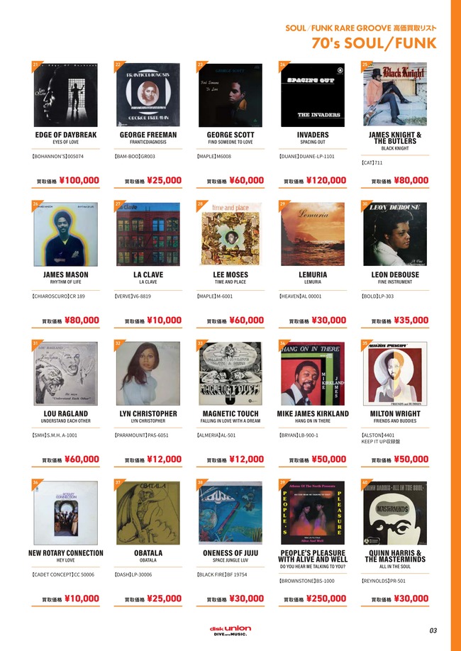 2024SOULFUNKRAREGROOVE高価買取リスト_page-0003