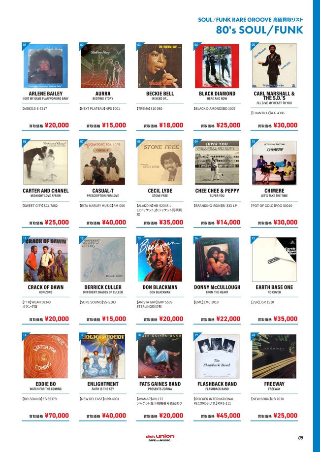 2024SOULFUNKRAREGROOVE高価買取リスト_page-0005