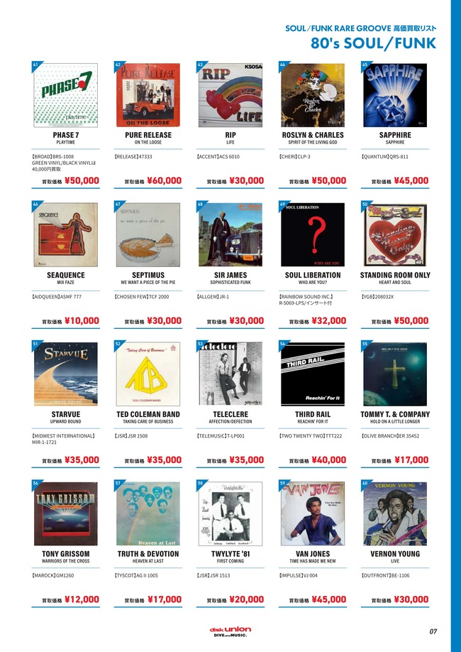 2024SOULFUNKRAREGROOVE高価買取リスト_page-0007