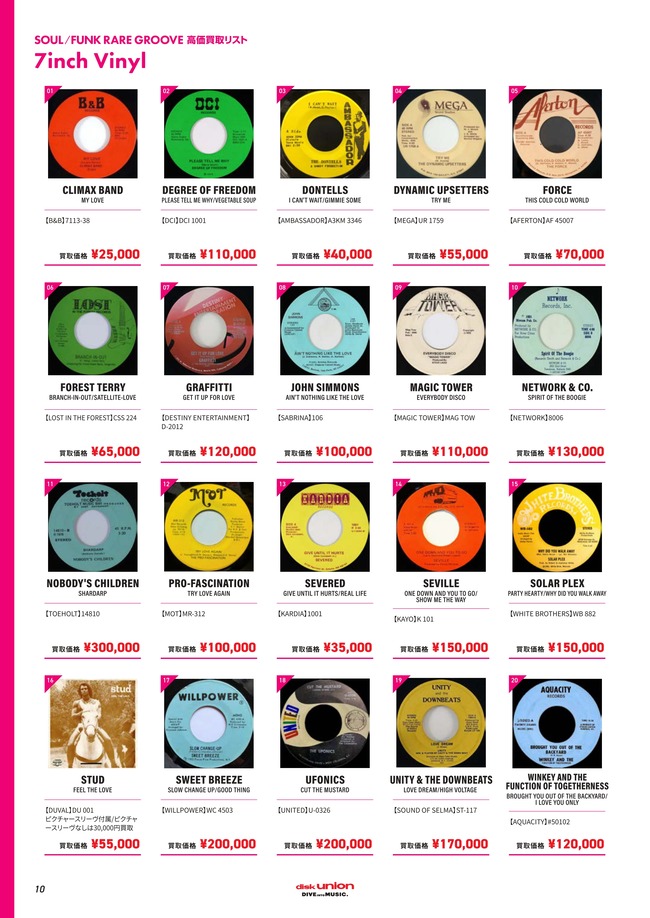 2024SOULFUNKRAREGROOVE高価買取リスト_page-0010