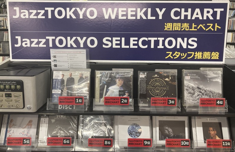 Weekly20260831