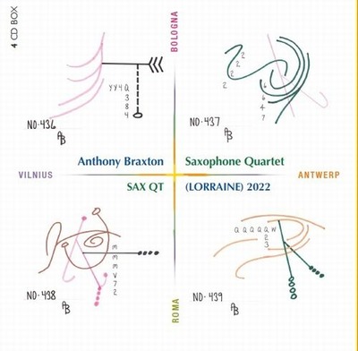 Sax Qt (Lorraine)2022(4CD BOX)