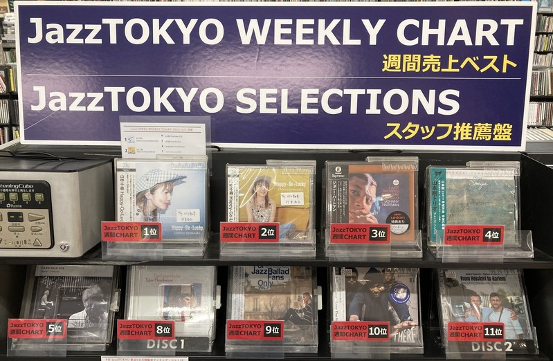 Weekly20261005