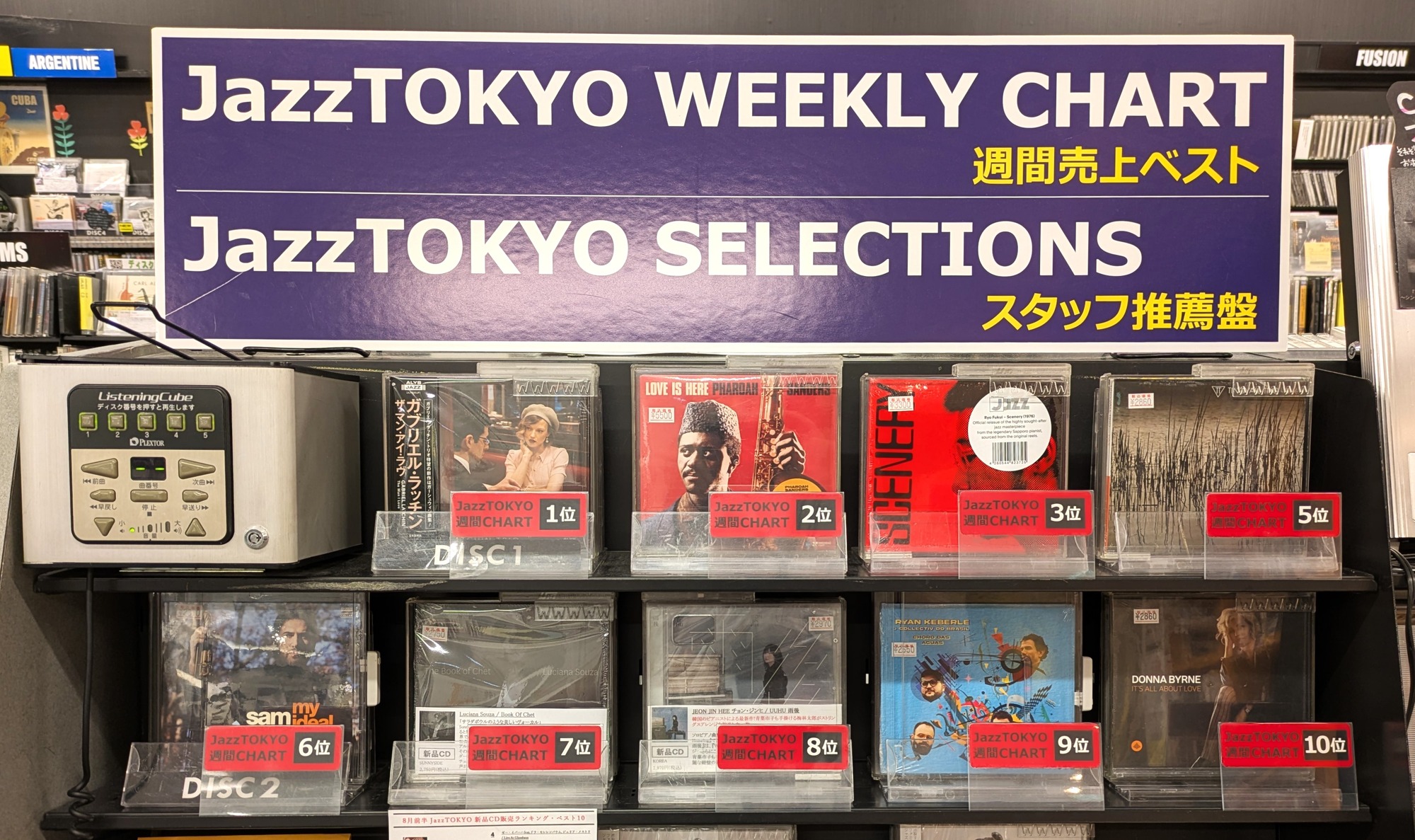 ①クラシック　JAZZ CD まとめ売り　180枚程度 ①クラシック JAZZ CD まとめ売り 180枚程度 クラシック