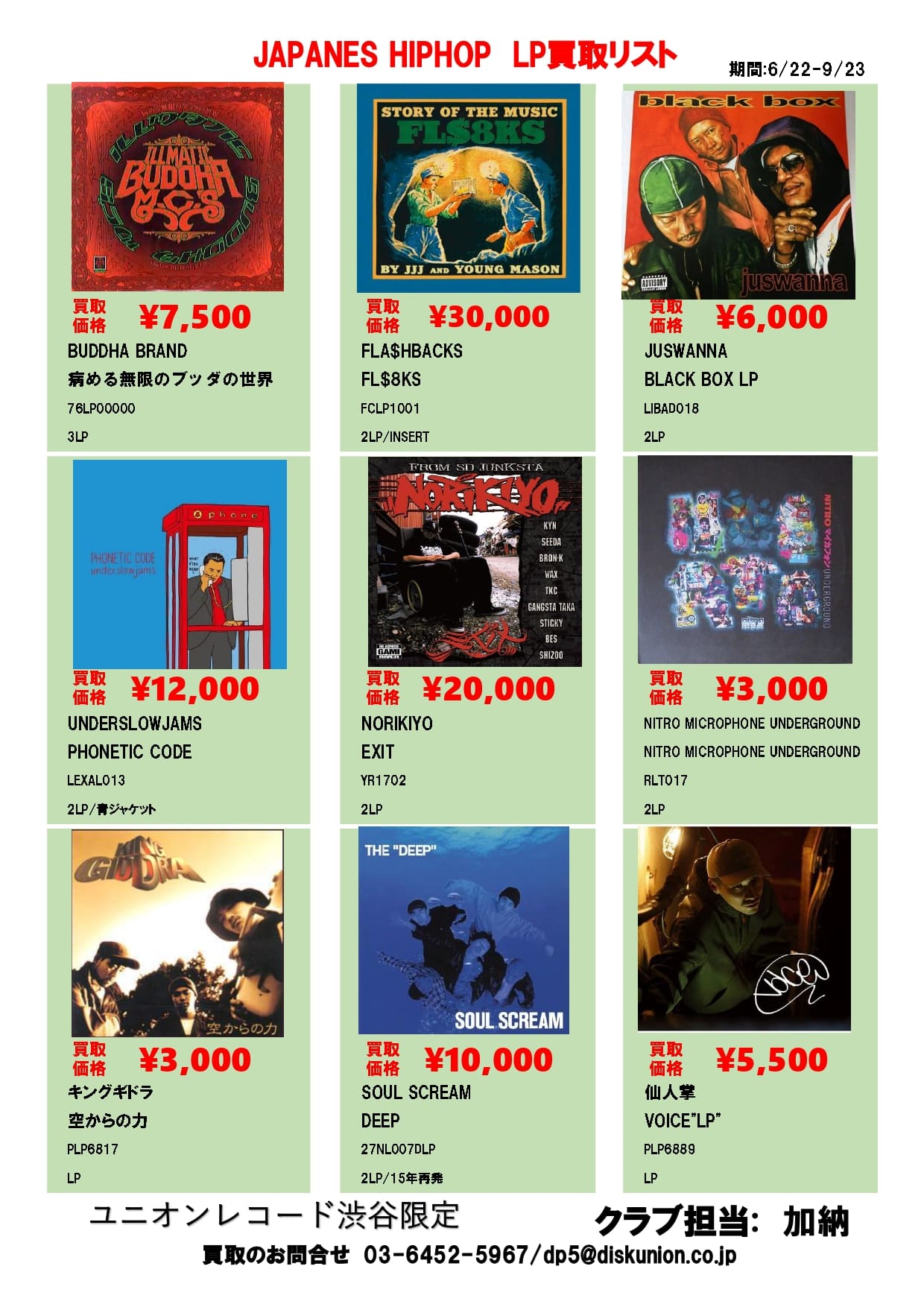 underslowjams /Phonetic Code / 激レアオリジナル盤