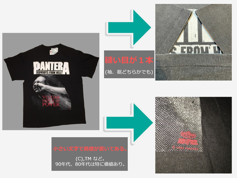 ヴィンテージの特徴