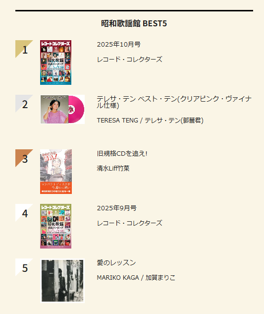 昭和の流行歌1～20！未開封CD多数！専用のケース棚付き！ 昭和の流行歌1～20！未開封CD多数！専用のケース棚付き！ 昭和